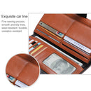 8236 Antimagnetic RFID Multi-function Oil Wax Leather Lady Wallet Large-capacity Purse (Purple)