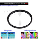 37mm Aluminum UV Ultra Violet Filter Lens protector Haze Nikon Canon Sony Replac