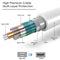 High Speed 6FT ThunderBolt Mini DisplayPort DP to HDMI Cable Adapter Male