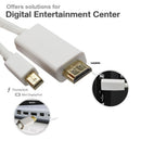 High Speed 6FT ThunderBolt Mini DisplayPort DP to HDMI Cable Adapter Male