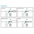 24 Key IR Remote Controller 12V 5050 3528 RGB LED Light Strip Colour Best 1x