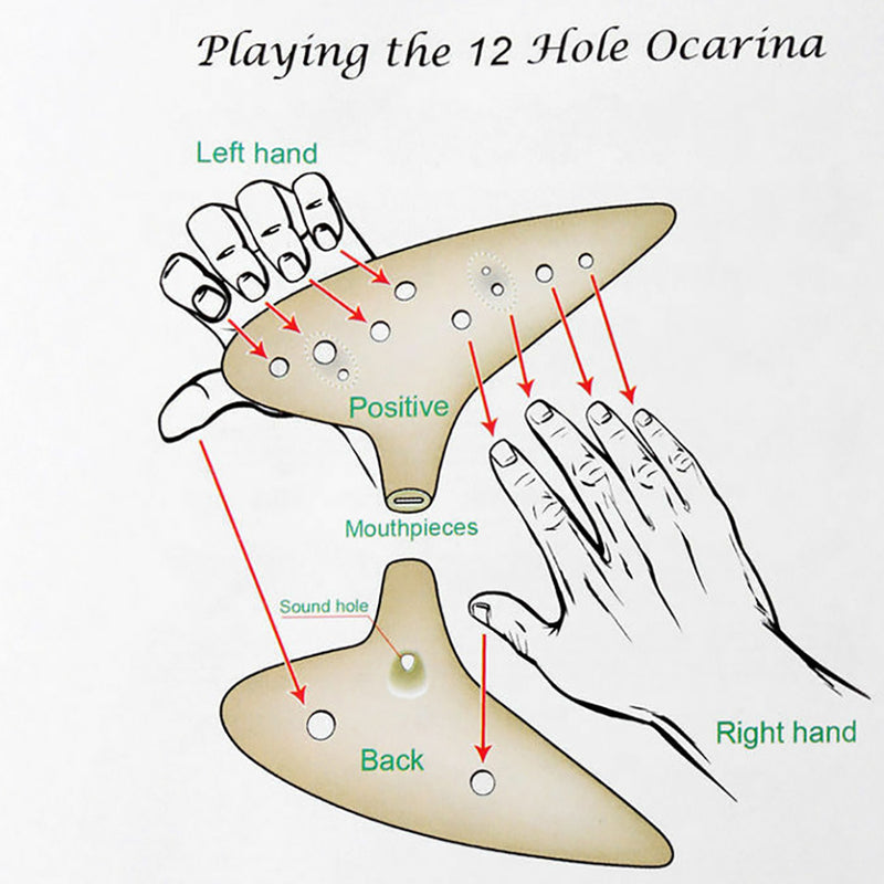1 x Professional 12 Holes Ocarina Smoldering Treble C Key Flute Handmade Ceramic