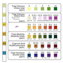 50x 6-In-1 Swimming Pool Test Paper Residual Chlorine PH Alkalinity Hardness Tes