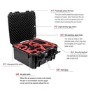 For DJI FPV Combo Travel Waterproof Explosion-proof Suitcase Portable Safety Storage Box