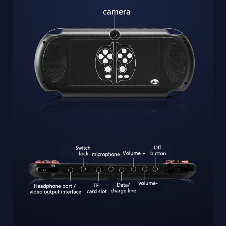 X7 Plus Retro Classic Games Handheld Game Console with 5.1 inch HD Screen & 8G Memory, Support MP4 / ebook(Blue)