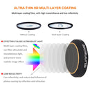 4 in 1 HD Drone Camera ND32 / 16 / 8 / 4 Lens Filter Set for DJI Mavic Pro