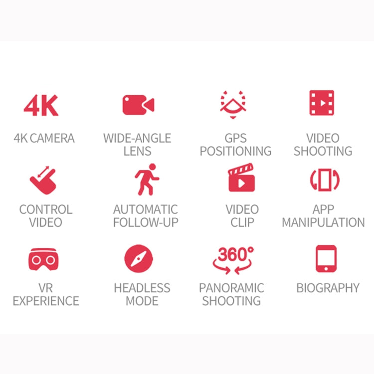 S167 5G 1080P WIFI Foldable GPS Positioning Remote Control Aircraft RC Quadcopter Drone