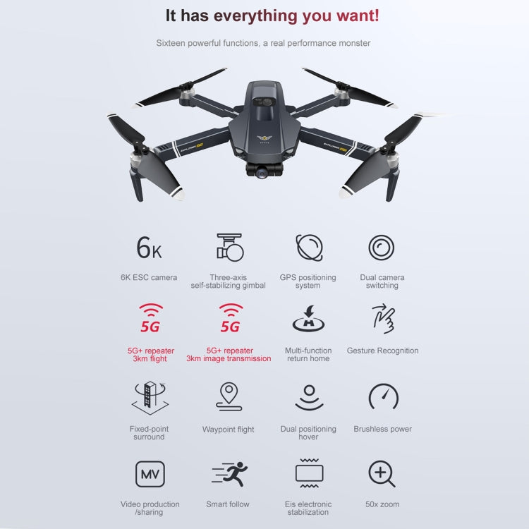 JJR/C X20 Pro 5G WiFi FPV 6K HD Dual Camera 3-Axis Gimbal RC Drone