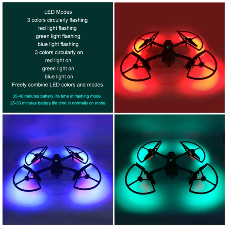 Sunnylife M2-KC319 Propeller Guards with Landing Gears & LED Light for DJI Mavic 2 Pro / Zoom