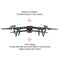 Sunnylife M2-KC319 Propeller Guards with Landing Gears & LED Light for DJI Mavic 2 Pro / Zoom