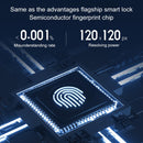 Original Xiaomi Youpin Advantages Smart Fingerprint Lock Padlock Kitty(Mica Blue)
