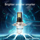 2 PCS EV11 9003 / H4 DC9V-30V 5W 6000K 400LM Car LED Fog Light 24LEDs SMD-3030 Lamps