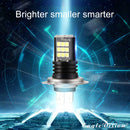2 PCS EV11 H7 DC9V-30V 5W 6000K 400LM Car LED Fog Light 24LEDs SMD-3030 Lamps