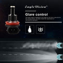 2 PCS EV11 H8 / H9 / H11 DC9V-30V 5W 6000K 400LM Car LED Fog Light 24LEDs SMD-3030 Lamps
