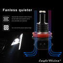 2 PCS EV11 H8 / H9 / H11 DC9V-30V 5W 6000K 400LM Car LED Fog Light 24LEDs SMD-3030 Lamps