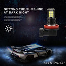 2 PCS EV11 H8 / H9 / H11 DC9V-30V 5W 6000K 400LM Car LED Fog Light 24LEDs SMD-3030 Lamps