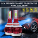 2 PCS FS35 9005 DC9-36V / 24W / 8000K / 3000LM IP68 Car / Motorcycle LED Headlight Lamps / Fog Light(Ice Blue Light)