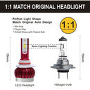 2 PCS FS35 9005 DC9-36V / 24W / 8000K / 3000LM IP68 Car / Motorcycle LED Headlight Lamps / Fog Light(Ice Blue Light)