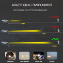 2 PCS H1 DC9-36V / 36W / 3000K / 6000LM IP68 Car / Motorcycle Mini COB LED Headlight Lamps / Fog Light(Gold Light)