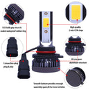 2 PCS H1 DC9-36V / 36W / 3000K / 6000LM IP68 Car / Motorcycle Mini COB LED Headlight Lamps / Fog Light(Gold Light)
