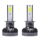 2 PCS H3 DC9-36V / 36W / 8000K / 6000LM IP68 Car / Motorcycle Mini COB LED Headlight Lamps / Fog Light(Ice Blue Light)