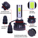 2 PCS H4 DC9-36V / 36W / 8000K / 6000LM IP68 Car / Motorcycle Mini COB LED Headlight Lamps / Fog Light(Ice Blue Light)