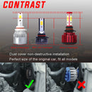 2 PCS H7 DC9-36V / 36W / 8000K / 6000LM IP68 Car / Motorcycle Mini COB LED Headlight Lamps / Fog Light(Ice Blue Light)