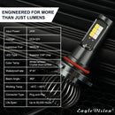 2 PCS EV14 9005 / 9006 DC9-32V / 6W / IP67 Car LED Double Color Fog Light, Ice Blue Light + Amber Light