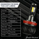 2 PCS EV14 H8 / H11 DC9-32V / 6W / IP67 Car LED Double Color Fog Light, Ice Blue Light + Amber Light