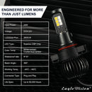 2 PCS EV14 H16 / 5202 DC9-32V / 6W / IP67 Car LED Double Color Fog Light, Ice Blue Light + Amber Light