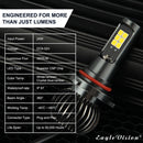 2 PCS EV15 9005 / 9006 DC9-32V / 6W / IP67 Car LED Double Color Fog Light, Cold White Light + Amber Light