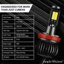 2 PCS EV15 H8 / H11 DC9-32V / 6W / IP67 Car LED Double Color Fog Light, Cold White Light + Amber Light