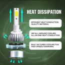 2 PCS C9 880/881 18W 1800LM 6000K Waterproof IP68 Car Auto LED Headlight with 2 COB LED Lamps, DC 9-36V(White Light)