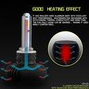 2 PCS 880 IP65 Waterproof White Light 6 CSP LED Car Headlight Bulb, 9-36V / 18W, 6000K / 2000LM
