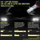 2 PCS 9005 IP65 Waterproof White Light 6 CSP LED Car Headlight Bulb, 9-36V / 18W, 6000K / 2000LM