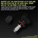 2 PCS 9007 IP65 Waterproof White Light 12 CSP LED Car Headlight Bulb, 9-36V / 18W, 6000K / 2000LM