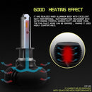 2 PCS H1 IP65 Waterproof White Light 6 CSP LED Car Headlight Bulb, 9-36V / 18W, 6000K / 2000LM