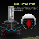 2 PCS H4 IP65 Waterproof White Light 12 CSP LED Car Headlight Bulb, 9-36V / 18W, 6000K / 2000LM