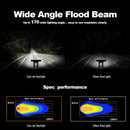 4 inch 15W 1500LM LED Strip Lamp Working Refit Off-road Vehicle Light Roof Strip Light
