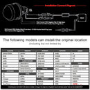IPHCAR M612 2 PCS H11 / H8 3.0 inch 12V Bi-Xenon Fog Light without Light Bulb