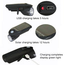3W 240LM USB Solar Energy Motorcycle / Bicycle Front Light (White)