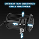 5 inch 18W 24 LED Waterproof IP67 Two Bar Modified Off-road Lights Spotlight Light Car Work Lights, DC 9-48V(Yellow Light)