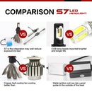 2 PCS S7 9004 40W 3200 LM 6000K IP68 Car Headlight with 2 COB Lamps and Heat Dissipation Cable, DC 9-30V(White Light)