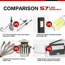 2 PCS S7 H1 40W 3200 LM 6000K IP68 Car Headlight with 2 COB Lamps and Heat Dissipation Cable, DC 9-30V(White Light)