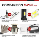 2 PCS S7 H7 40W 3200 LM 6000K IP68 Car Headlight with 2 COB Lamps and Heat Dissipation Cable, DC 9-30V(White Light)