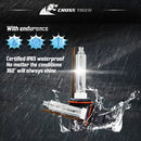 One Set 9006 HB4 AC 12V 55W 5500LM IP65 Waterproof Xenon Lamp 6000K Car Light Headlight HID Xenon Bulb Kit