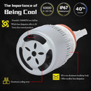 2 PCS H3 18W 1800 LM 8000K IP68 Canbus Constant Current Car LED Headlight with 2 COB Lamps, DC 9-36V(Ice Blue Light)