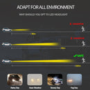 2 PCS H3 18W 1800 LM 3000K IP68 Canbus Constant Current Car LED Headlight with 2 COB Lamps, DC 9-36V(Gold Light)