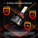 2 PCS 1901 H8 / H9 /H11 DC9-36V 14W 6000K 1400LM IP68 Car LED Headlight Lamps (White Light)