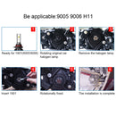 2 PCS 1901 H8 / H9 /H11 DC9-36V 14W 6000K 1400LM IP68 Car LED Headlight Lamps (White Light)